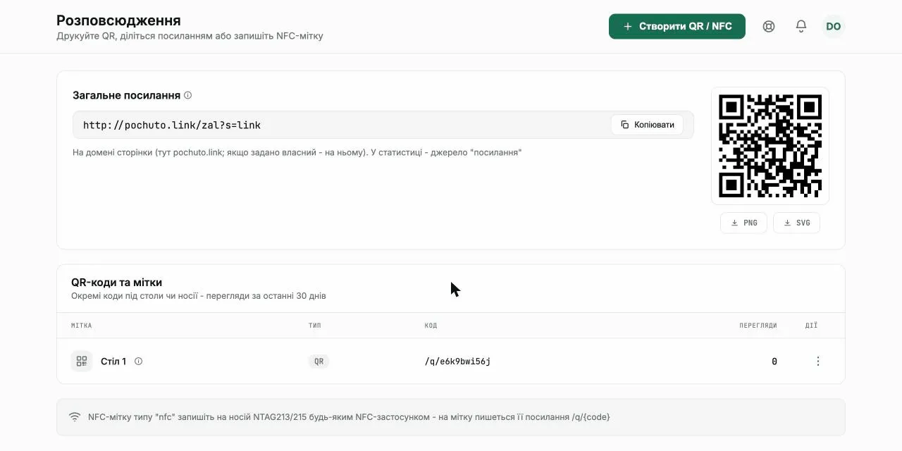 Екран розповсюдження в кабінеті Pochuto: загальне посилання з QR-кодом і таблиця міток