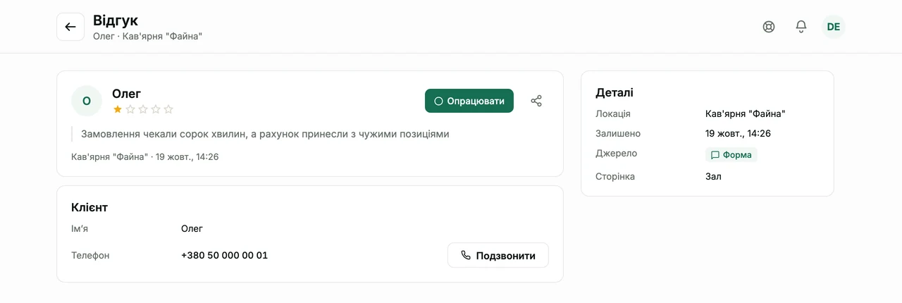 Сторінка жалоби з форми: одна зірка, текст цитатою, кнопка "Опрацювати", блок "Клієнт" з імʼям Олег, телефоном +380 50 000 00 01 і кнопкою "Подзвонити", праворуч "Деталі" з локацією, датою, джерелом "Форма" і сторінкою