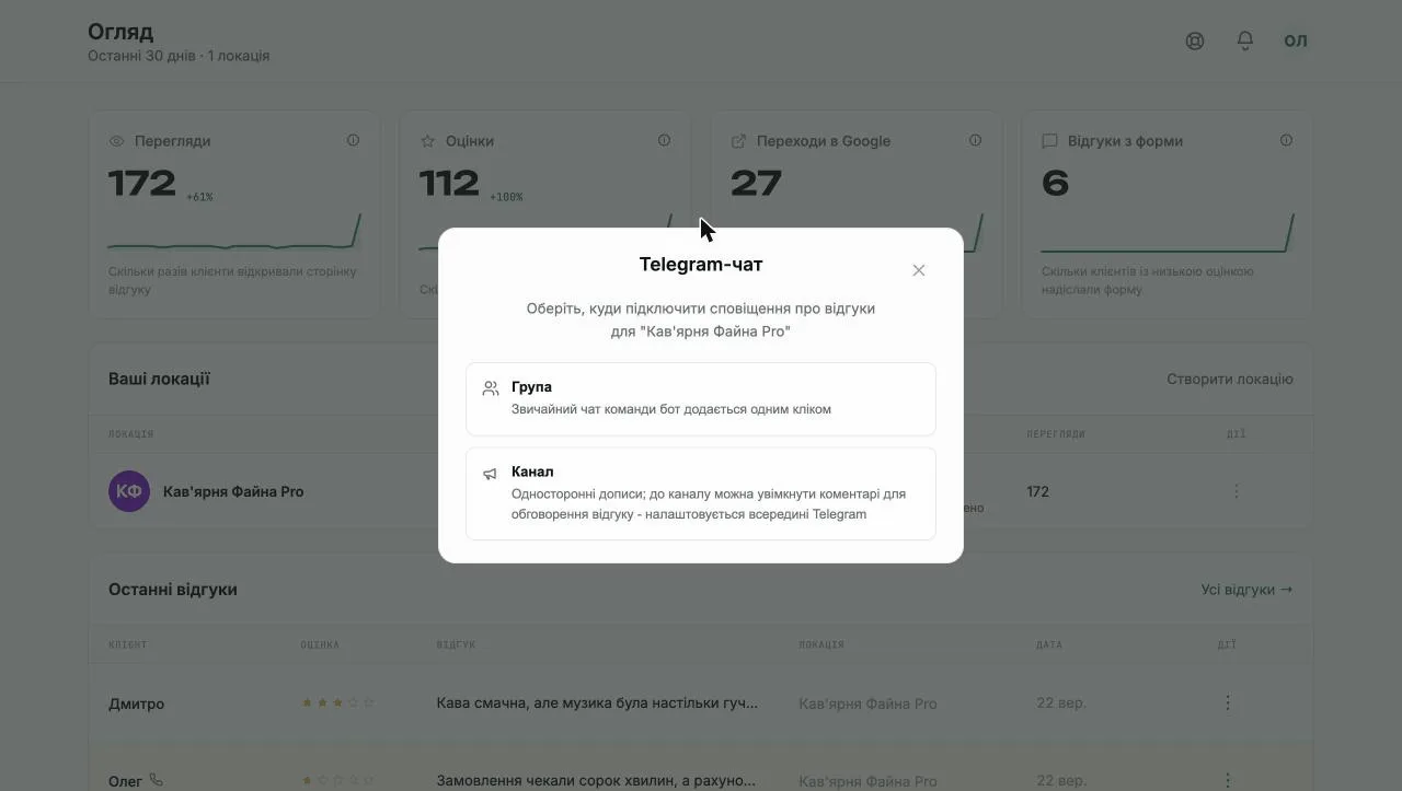 Вибір між групою і каналом при підключенні Telegram-чату в кабінеті Pochuto